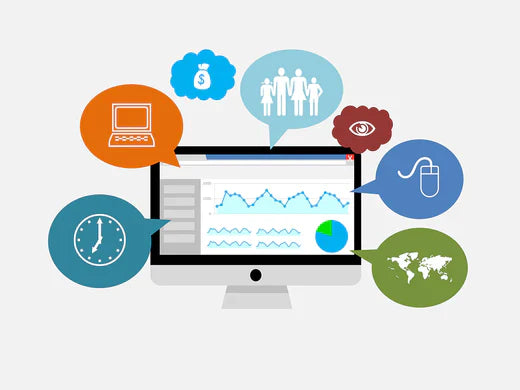 Social Media ROI Measuring and Managing