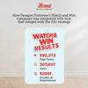 How Paragon Footwear’s Watch and Win campaign was integrated with tech that merged with the O2O strategy.