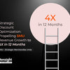 Optimizing strategic discounting to propel SMU revenue growth by 20% within a 12-Month Period for a large Footwear Brand